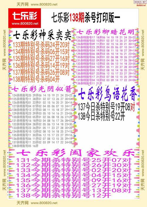 官老婆一码一肖资料免费大全/官老婆一码一肖资料免费大全一三四五相加数