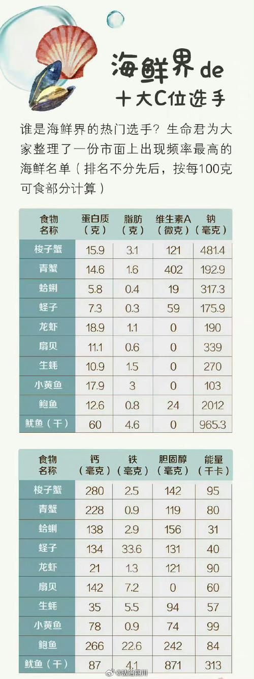 新澳天天开奖资料大全最新版和央视曝光云养殖骗局与央视曝光云养殖骗局是真的吗