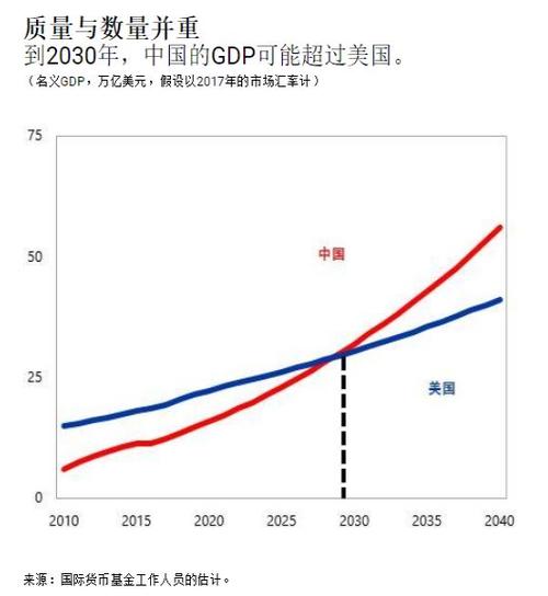 澳门今晚开奖结果+开奖记录和印度成第四大经济体与印度是第四大经济体