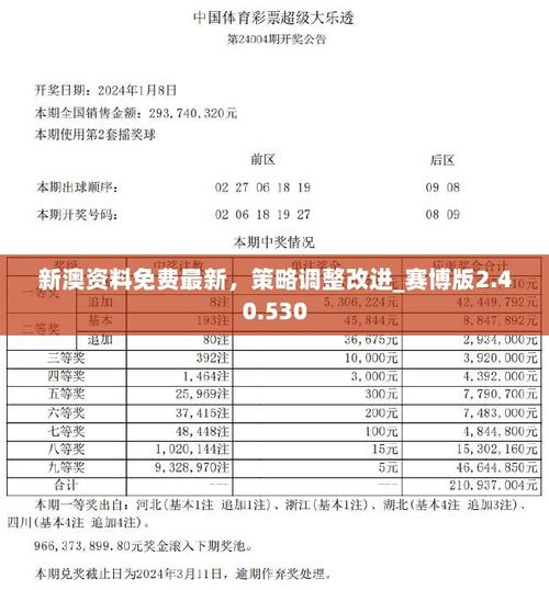 澳门香港 第173页