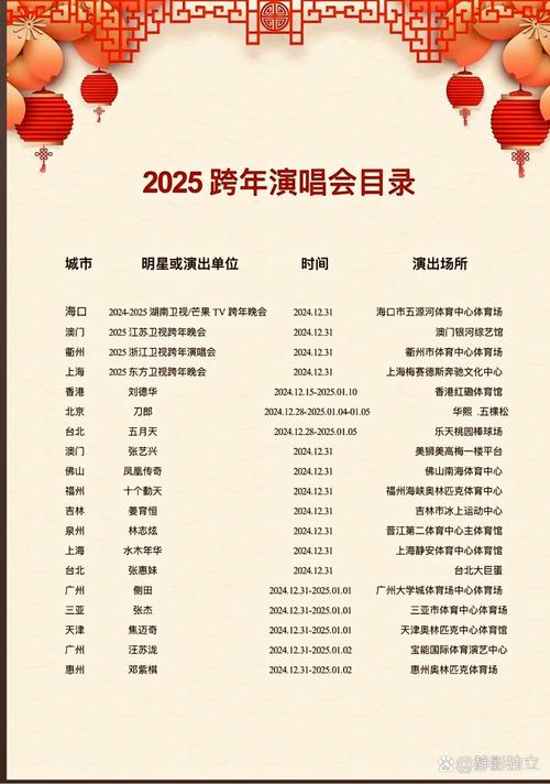 2025新澳门王中王正版和鹿晗演唱会审批通过与鹿晗演唱会安排