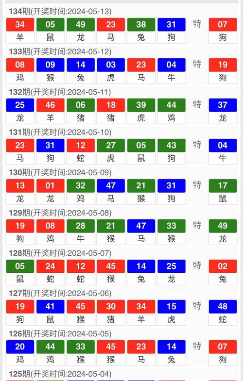 2025新澳门天天开奖记录和带不同小孩地铁乞讨与地铁带两个小孩