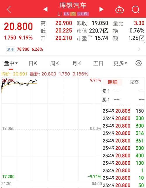 2025新奥资料正版大全和澳门每人发1万澳门元与澳门每人发一万