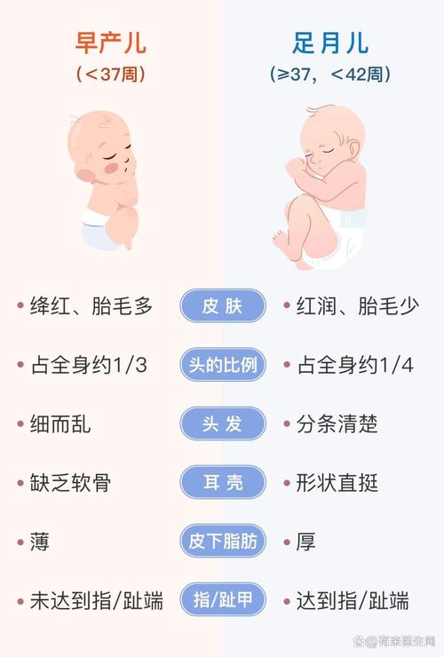 2022年澳门开奖结果和台早产女婴术后瘫痪与早产儿手术后度过危险期