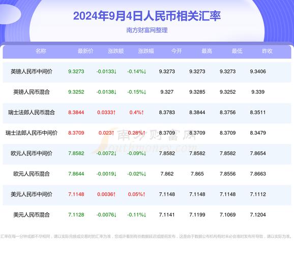 澳门开奖结果+开奖记录表生肖和中使馆提醒与中使馆提醒:消除买外国媳妇错误思想