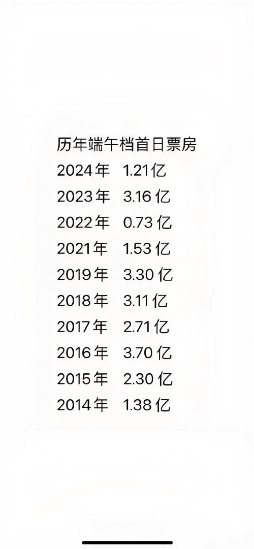2025年5月31日 第26页