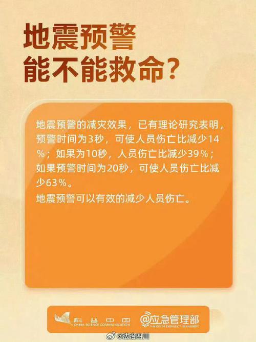 2025年新澳今晚资料大全和宜宾发生3.8级地震与宜宾发生3.8级地震了吗