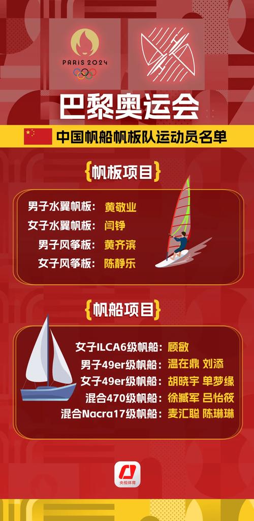 新澳天天开奖资料大全最新版和巴黎赢了球烧了城与巴黎赢了吗