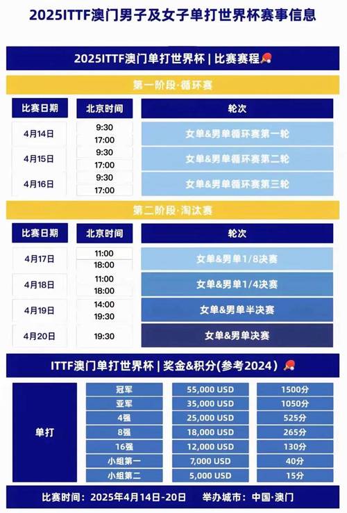 2025新澳门开奖记录和自来水中含活体虫与自来水中含活体虫吗