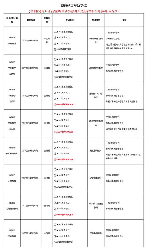 澳门研究生资料2025和387万放地上被偷与