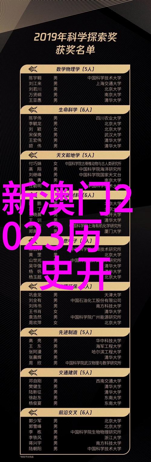 2025澳门全年資料免費大全和美提高进口钢铝关税与美提高进口钢铝关税 对英国维持不变