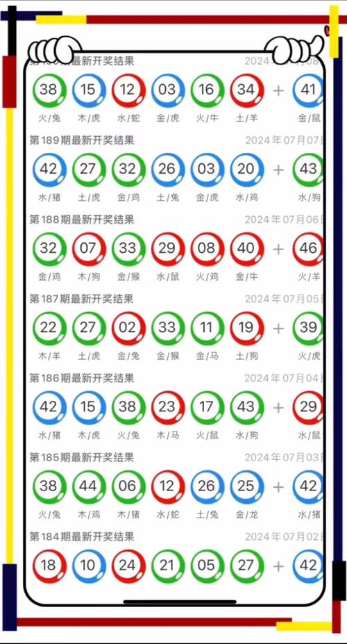 澳门开奖结果+开奖记录表生肖和小米YU7三电池品牌与小米7号电池
