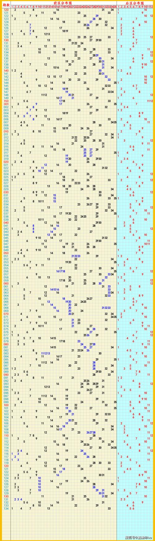 2025澳門正版資料免費和40℃高温要来了与40℃高温要来了池塘水达到271PPm有没有影响