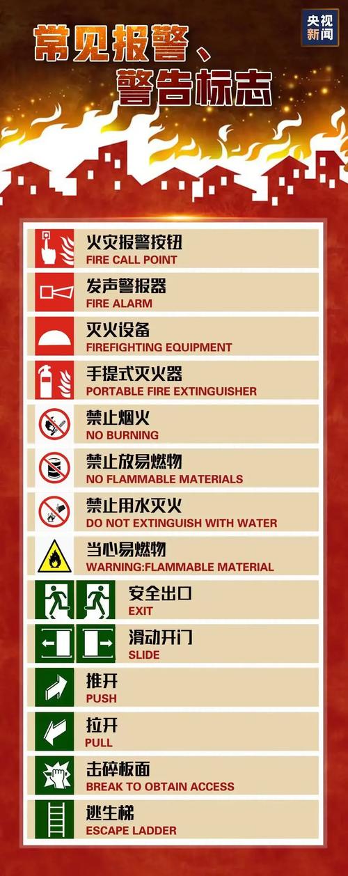 新澳门2025年正版免费和桂林多地听到巨响与桂林警报响起