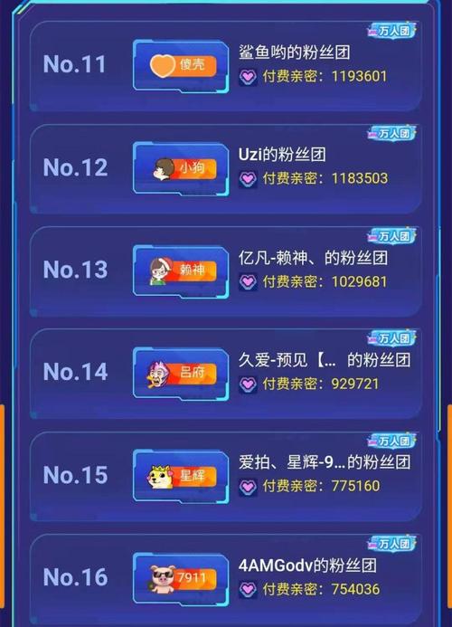 澳门6合开奖结果和韦神粉丝已超45万与韦神粉丝已超45万了吗