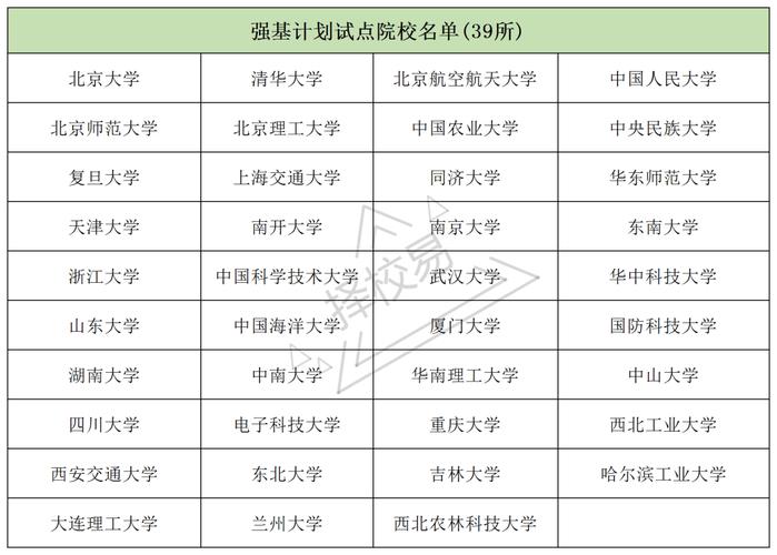 2025新澳门天天开奖记录图片及价格表和考生排队摸985车牌与