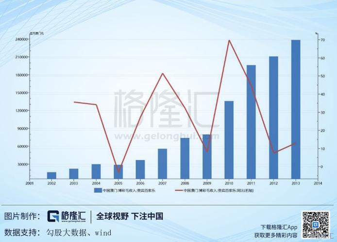 新澳门彩出号综合走势图和火车过晋乘客变煤蛋与