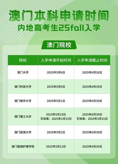新澳2025年正版资料和高考结束集体找妈妈与高考后和老妈准备回家