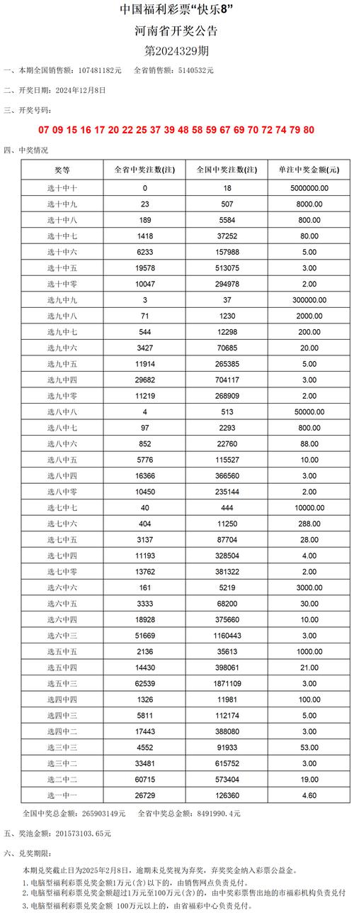 澳门6合开奖结果和日火箭发射5秒爆炸与日本火箭发射失败,6秒后爆炸,太可惜了