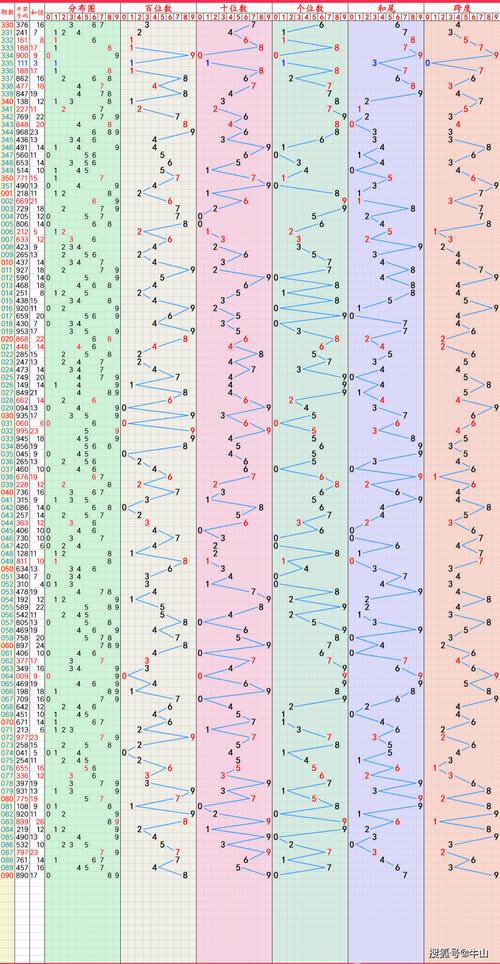 4949澳门特马今晚开奖53期今和美国一半大学将破产与美国大学近况