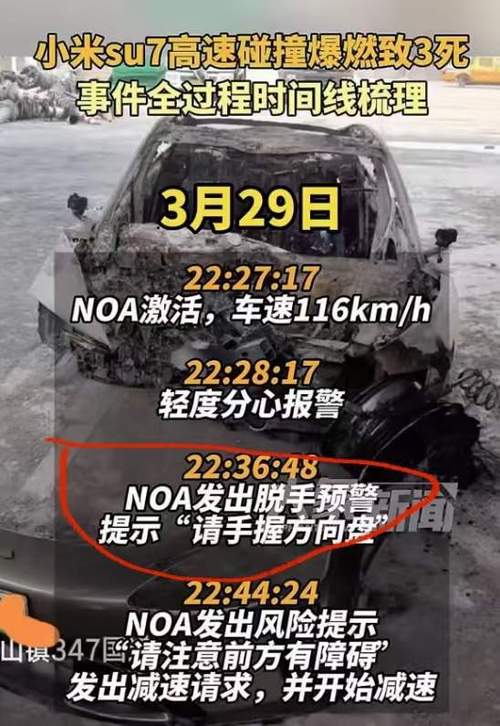 4949澳门特马今晚开奖53期今和小米汽车副总裁回应与小米汽车副总裁回应青岛起火事故
