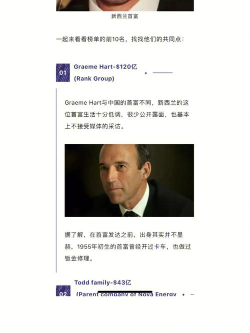4949澳门特马今晚开奖53期今和华人成新西兰女首富与华人成新西兰女首富是谁