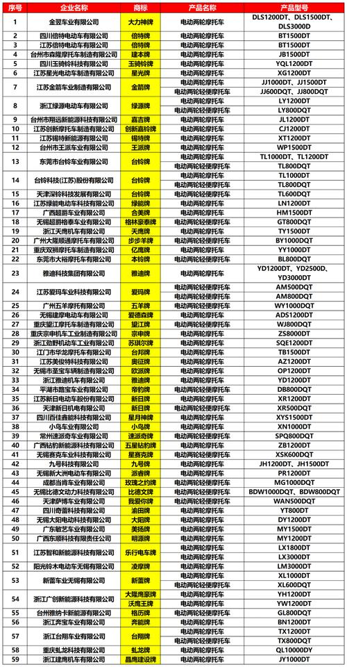 新澳2025今晚特马开奖号码和波音6年亏损近360亿与波音6年亏损近360亿的原因